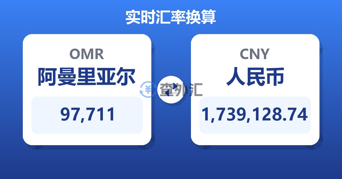 97,711阿曼里亚尔兑人民币