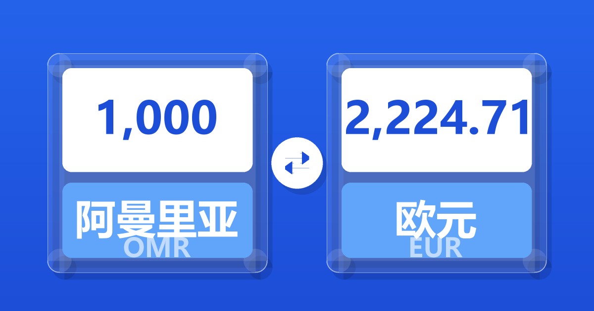 1,000阿曼里亚尔兑欧元