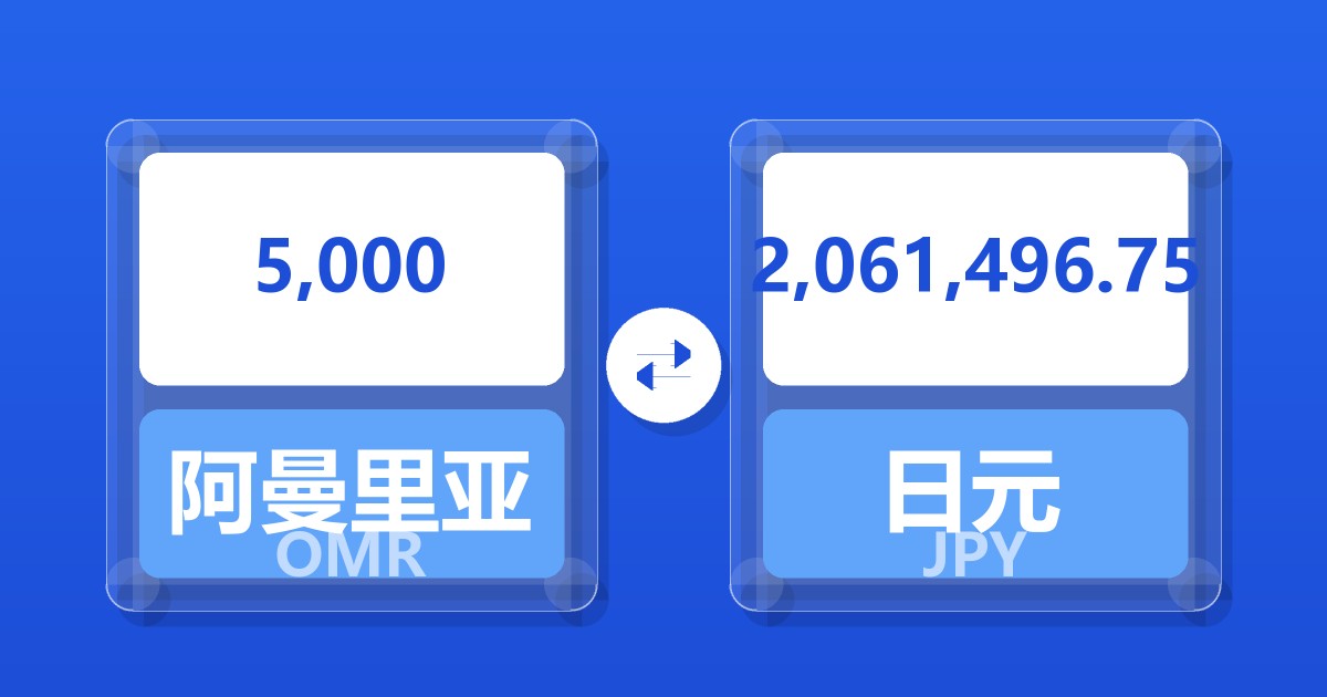5,000阿曼里亚尔兑日元