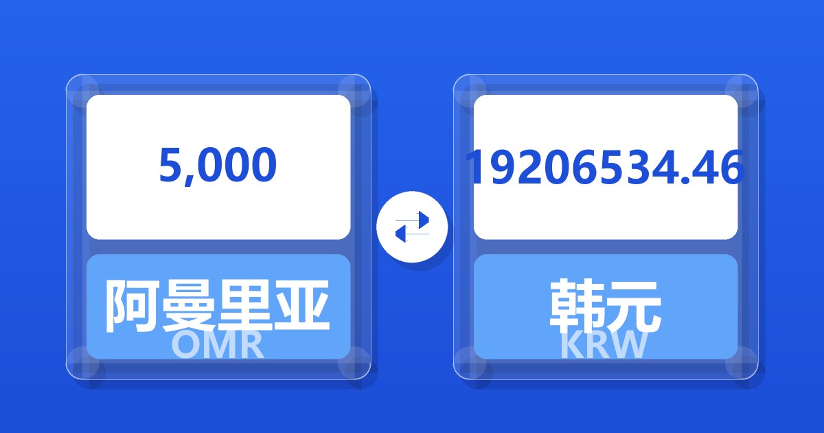 5,000阿曼里亚尔兑韩元