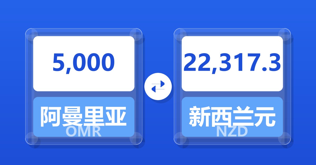 5,000阿曼里亚尔兑新西兰元