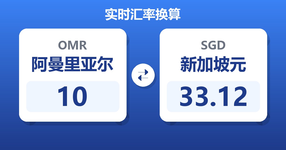 10阿曼里亚尔兑新加坡元