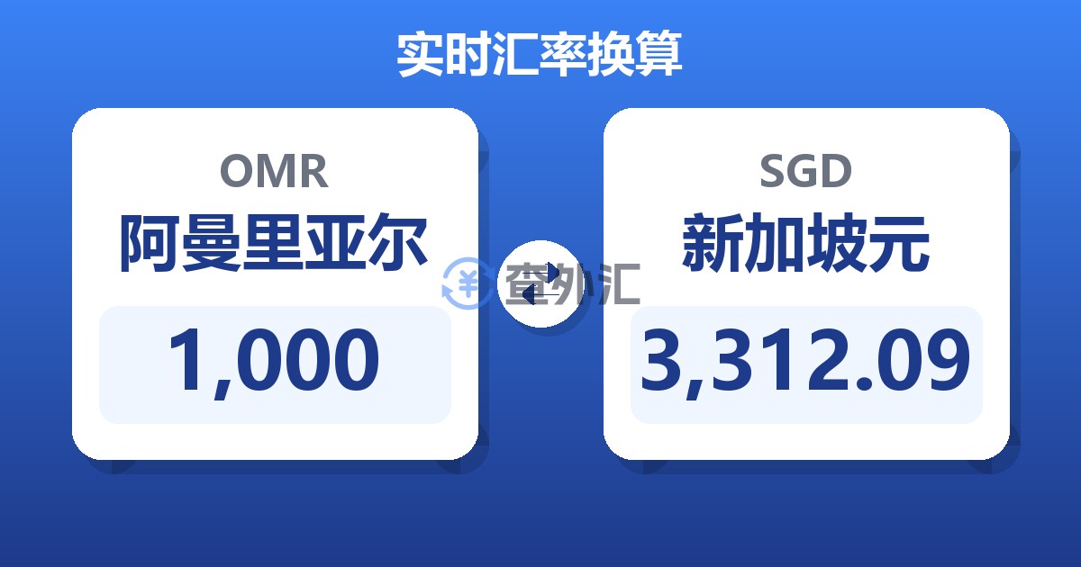 1,000阿曼里亚尔兑新加坡元