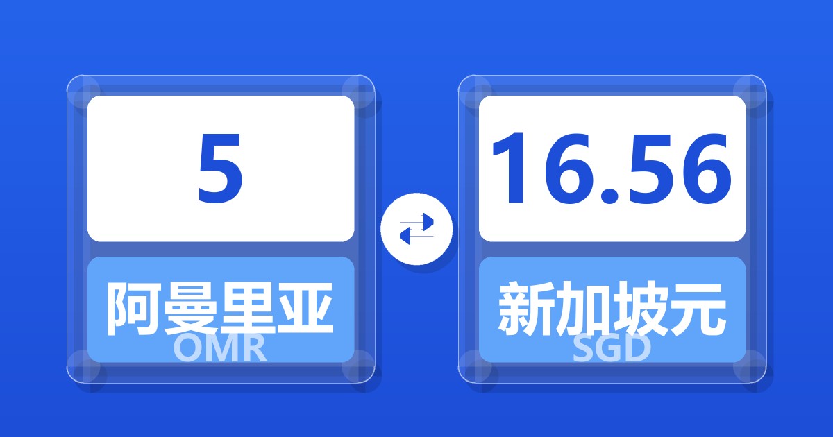 5阿曼里亚尔兑新加坡元