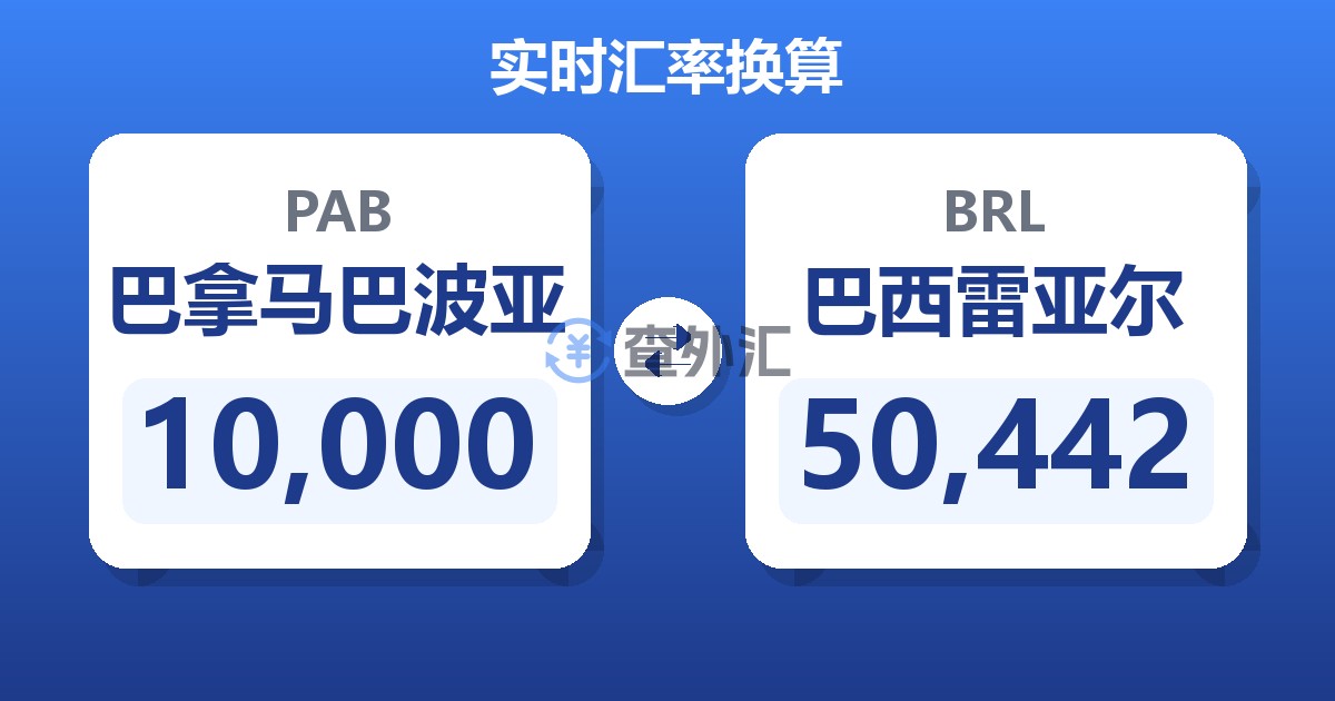 10,000巴拿马巴波亚兑巴西雷亚尔