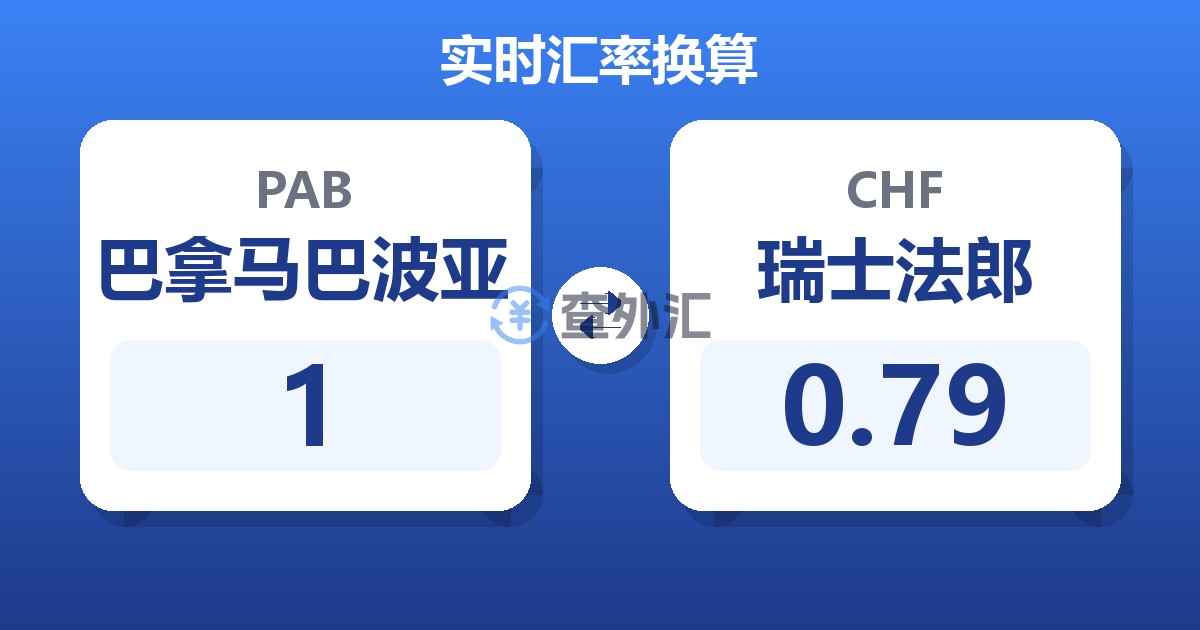 巴拿马巴波亚对瑞士法郎汇率换算器