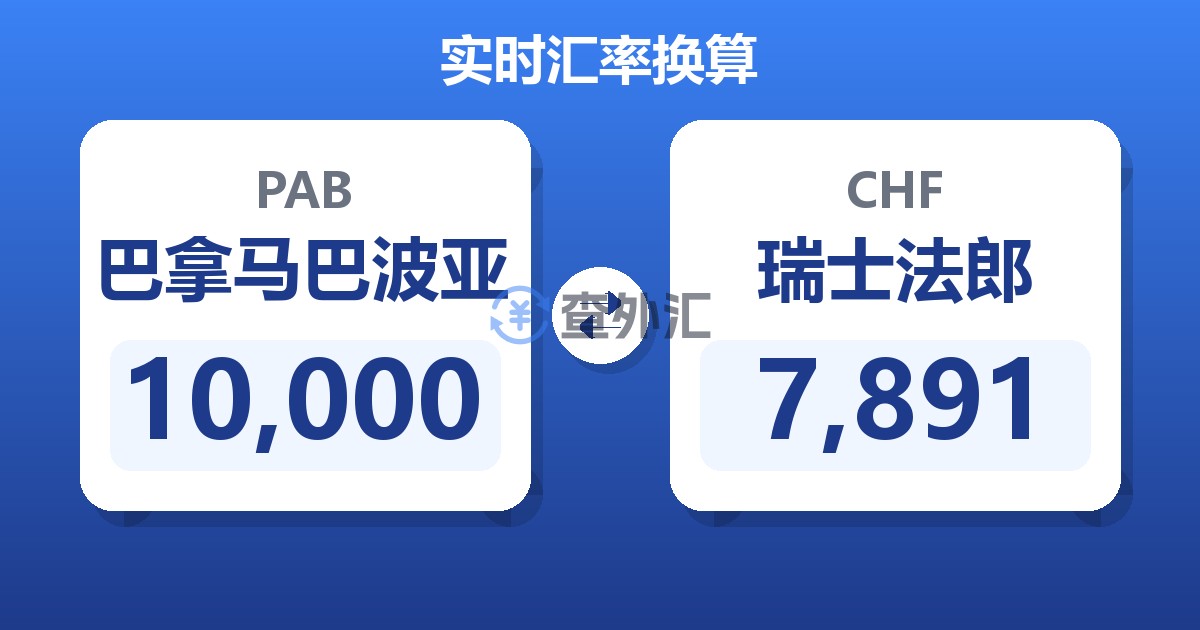 10,000巴拿马巴波亚兑瑞士法郎
