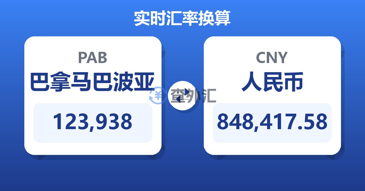 123,938巴拿马巴波亚兑人民币