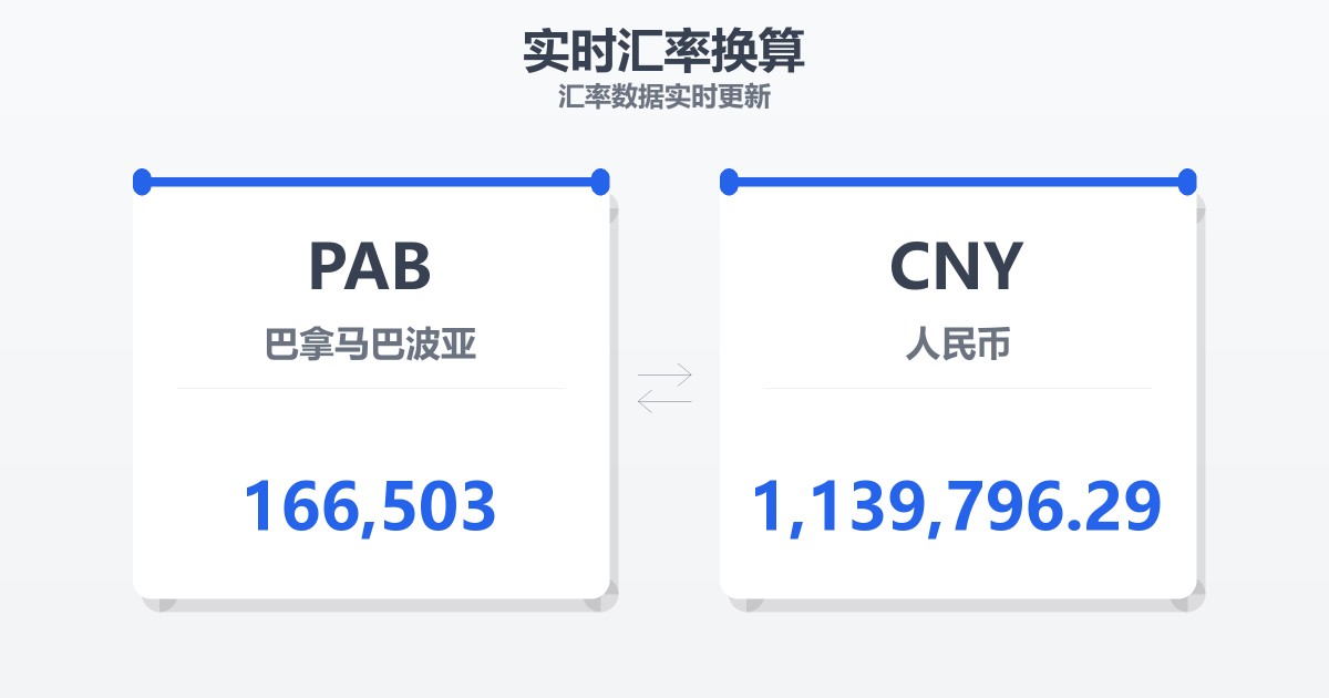 166,503巴拿马巴波亚兑人民币