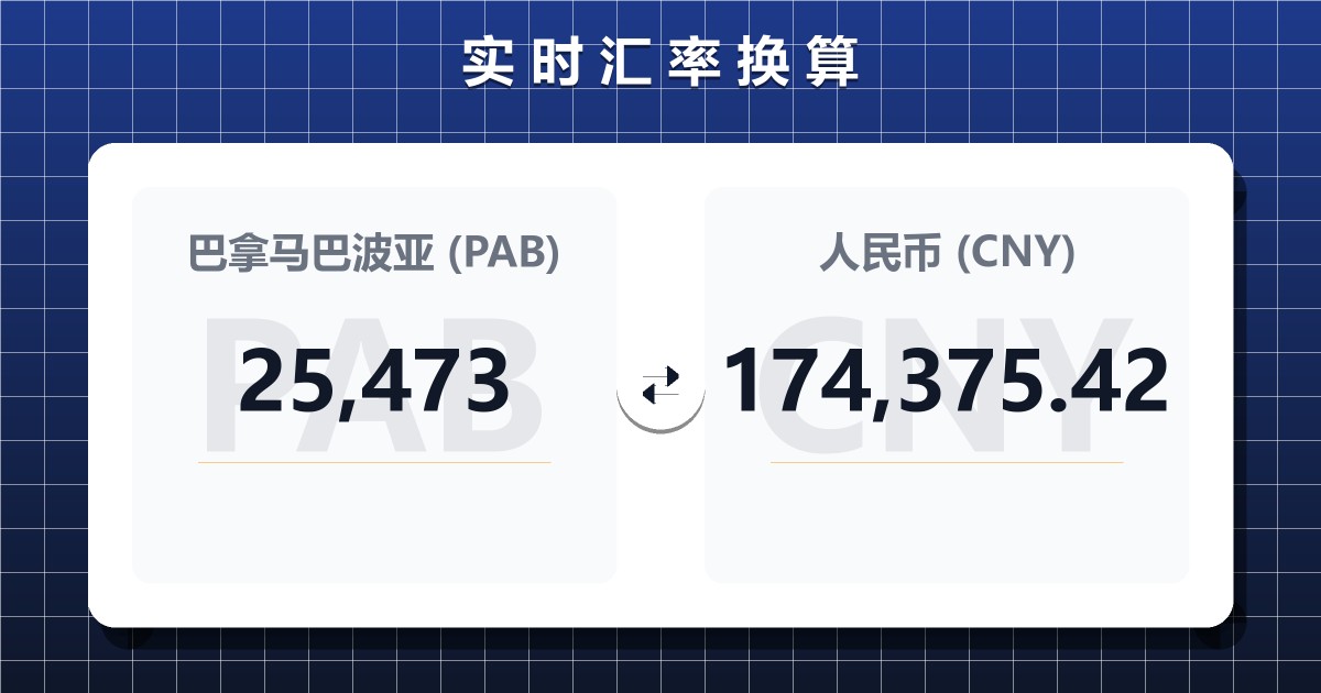 25,473巴拿马巴波亚兑人民币