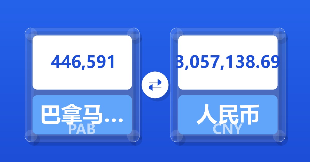 446,591巴拿马巴波亚兑人民币