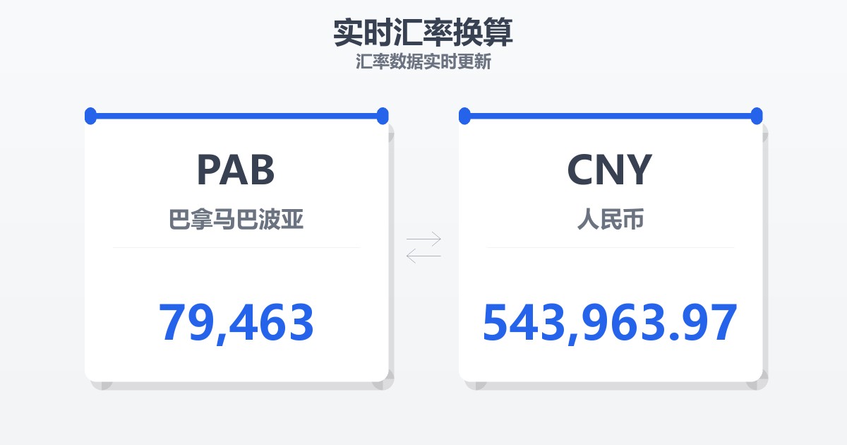 79,463巴拿马巴波亚兑人民币