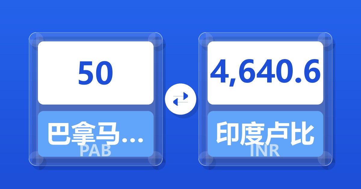 50巴拿马巴波亚兑印度卢比