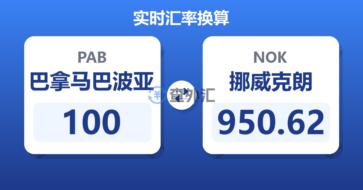 100巴拿马巴波亚兑挪威克朗