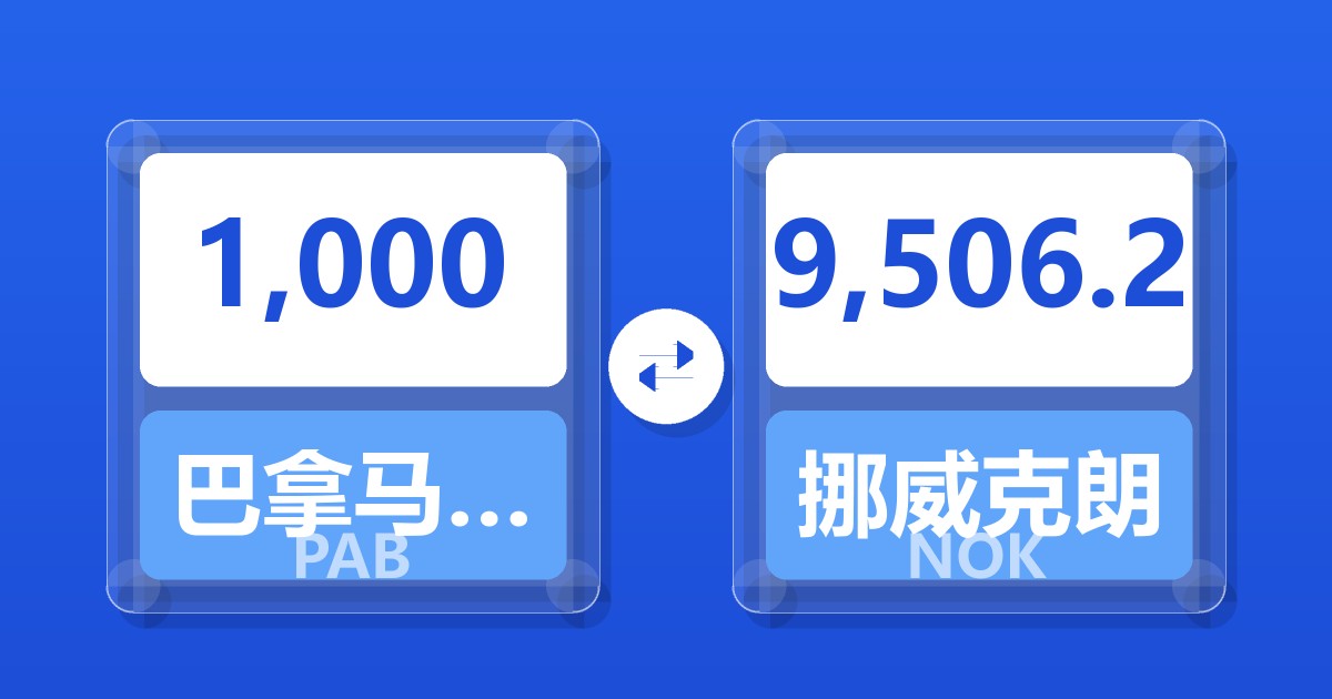 1,000巴拿马巴波亚兑挪威克朗