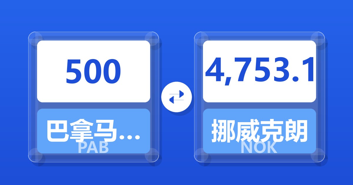 500巴拿马巴波亚兑挪威克朗