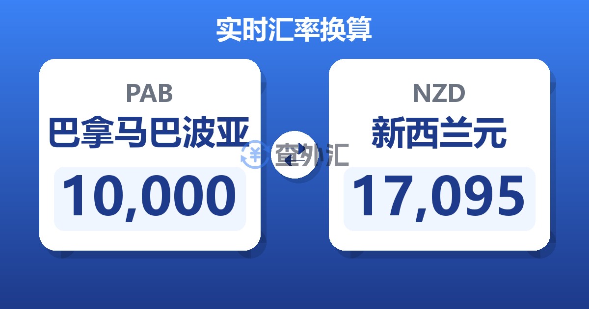 10,000巴拿马巴波亚兑新西兰元