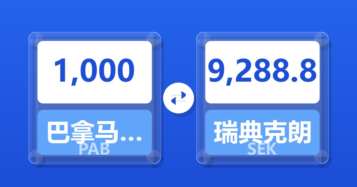 1,000巴拿马巴波亚兑瑞典克朗