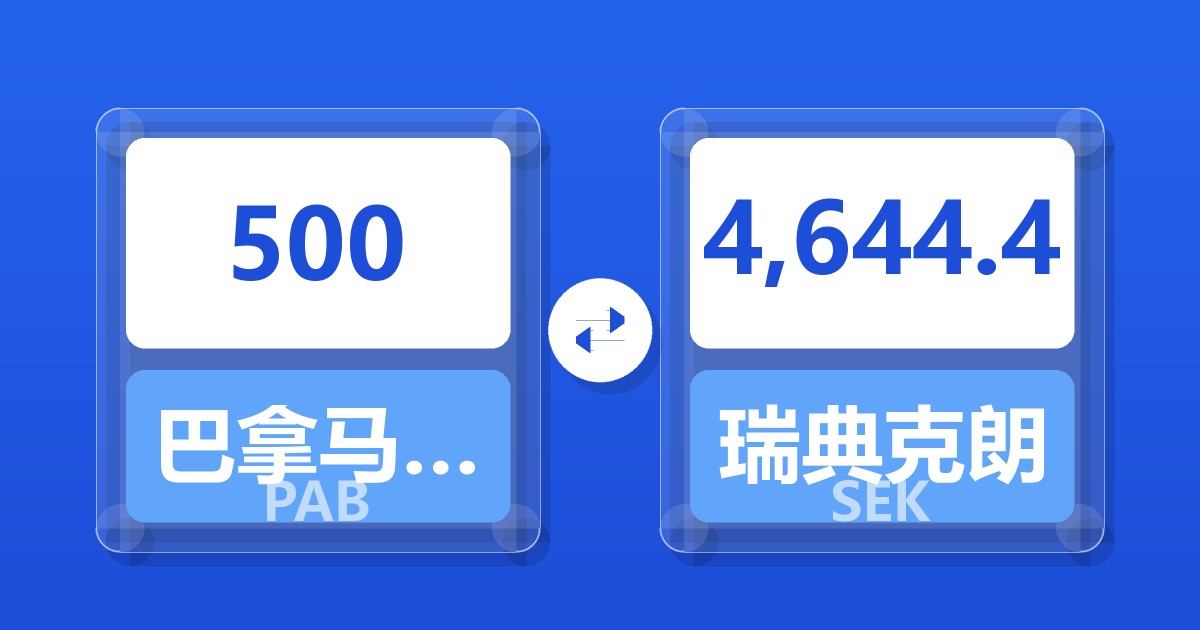 500巴拿马巴波亚兑瑞典克朗