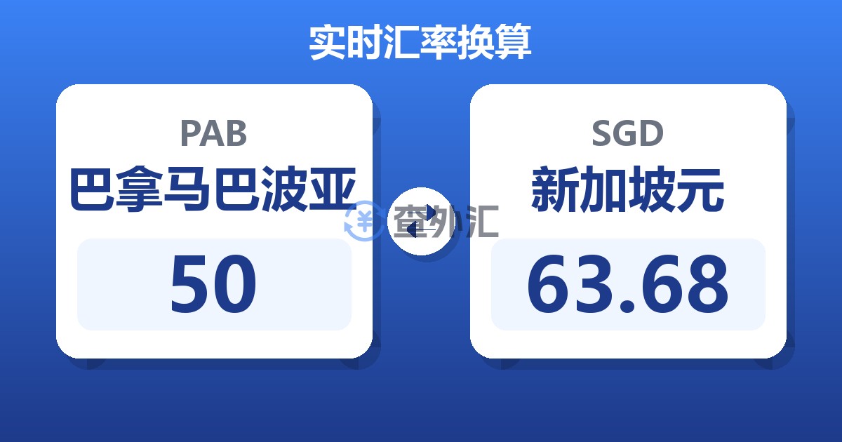 50巴拿马巴波亚兑新加坡元