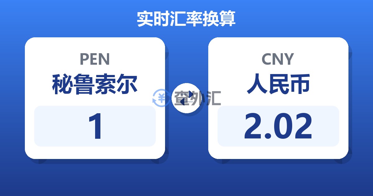 1秘鲁索尔兑人民币