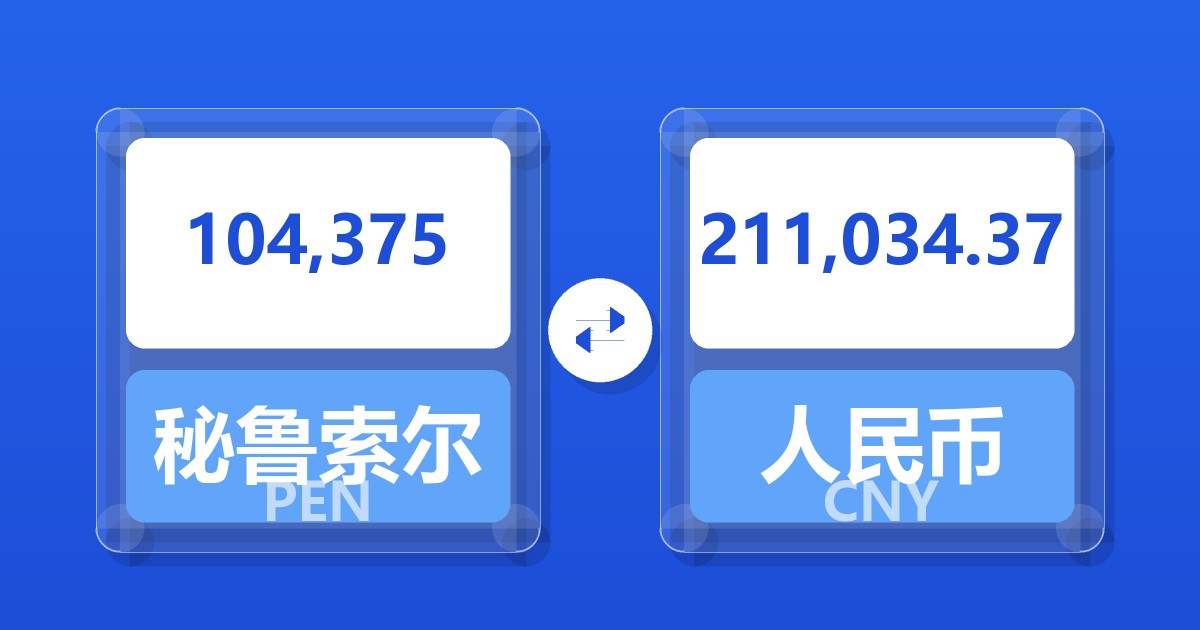 104,375秘鲁索尔兑人民币