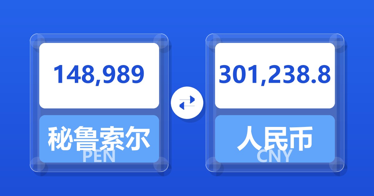 148,989秘鲁索尔兑人民币