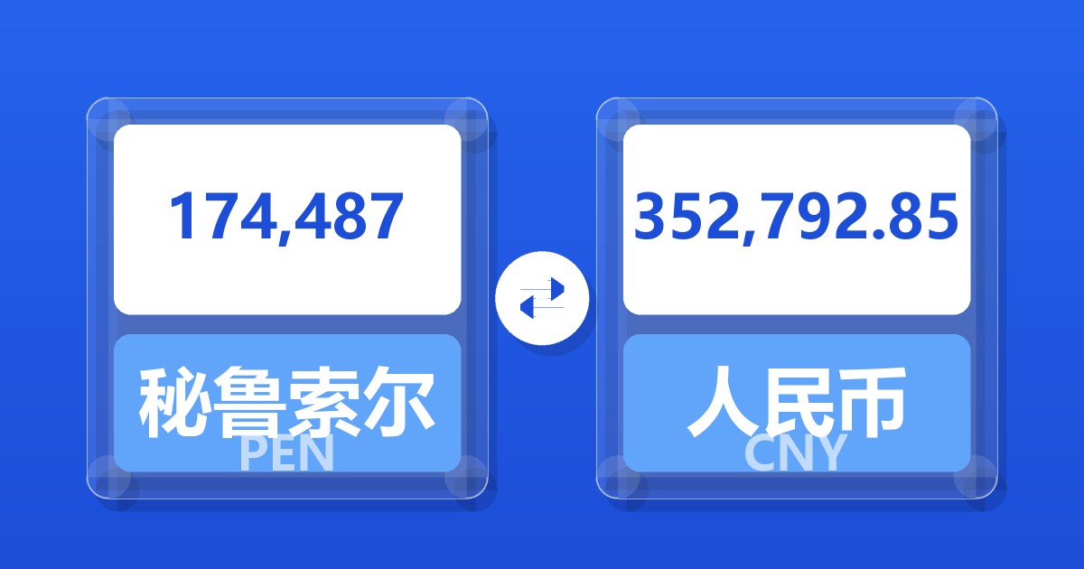 174,487秘鲁索尔兑人民币