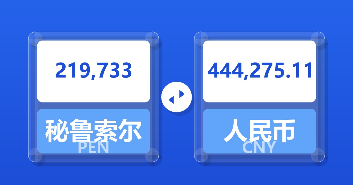 219,733秘鲁索尔兑人民币