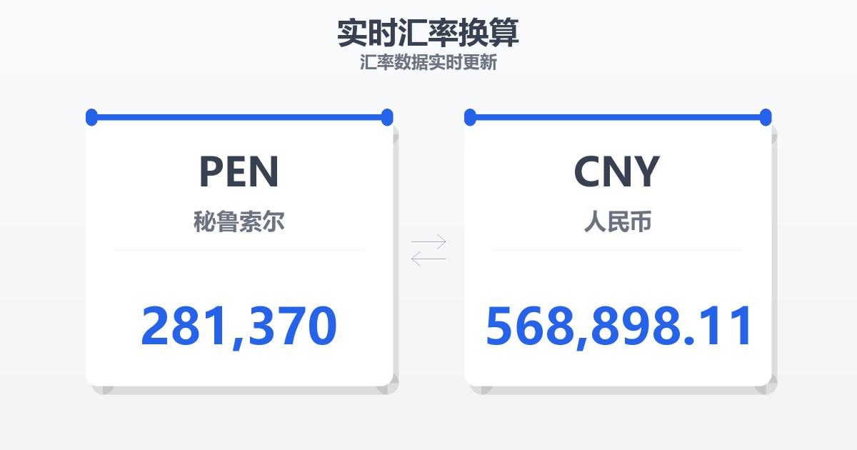 281,370秘鲁索尔兑人民币