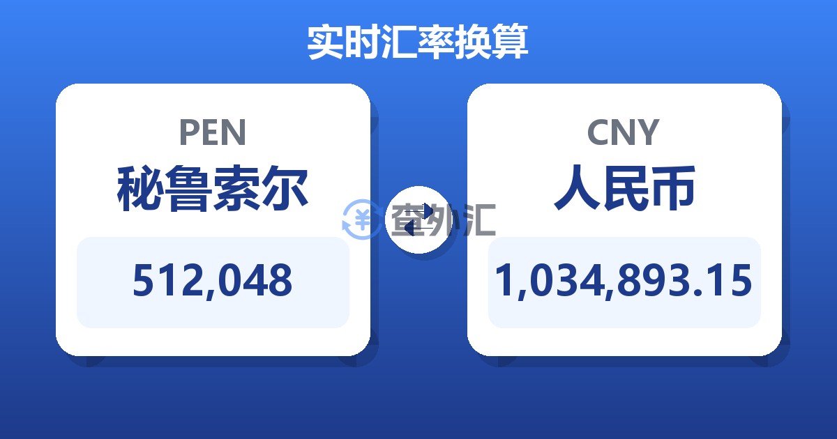 512,048秘鲁索尔兑人民币