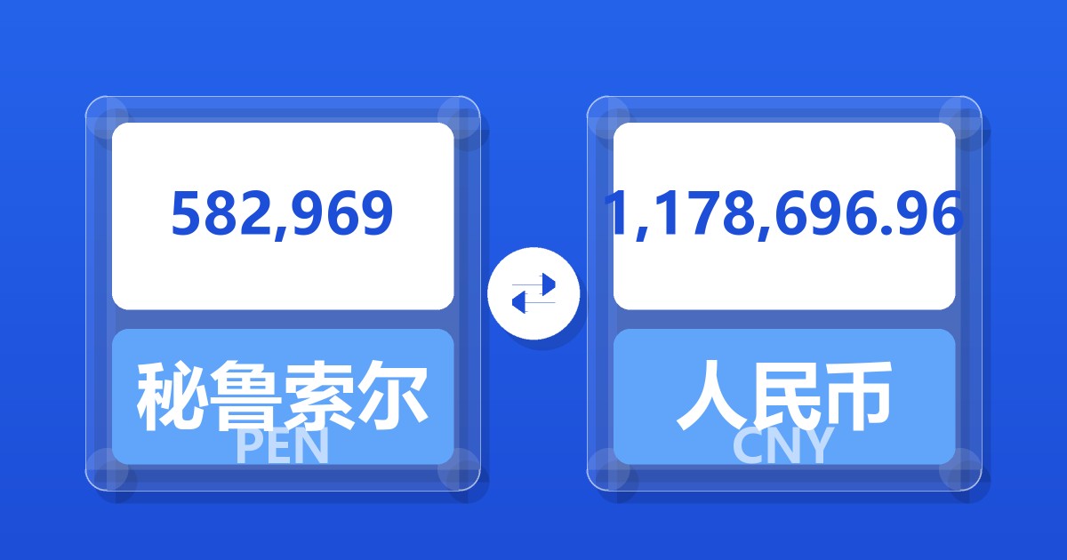 582,969秘鲁索尔兑人民币