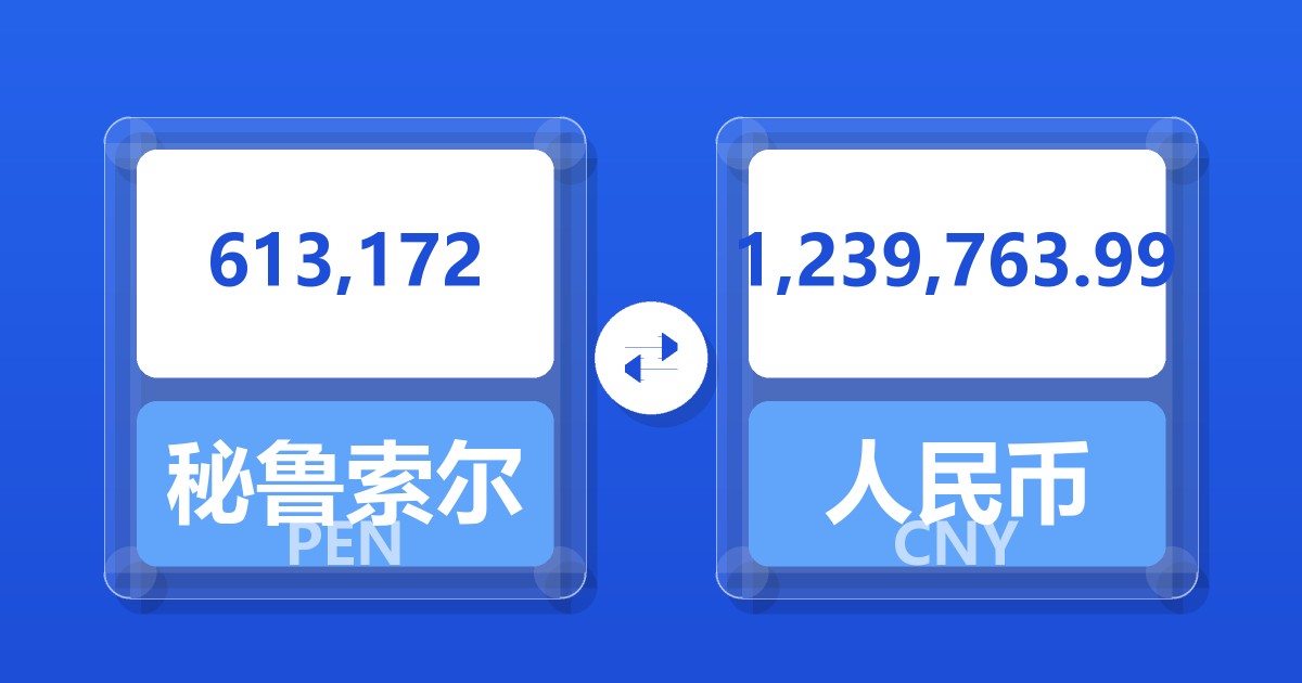 613,172秘鲁索尔兑人民币