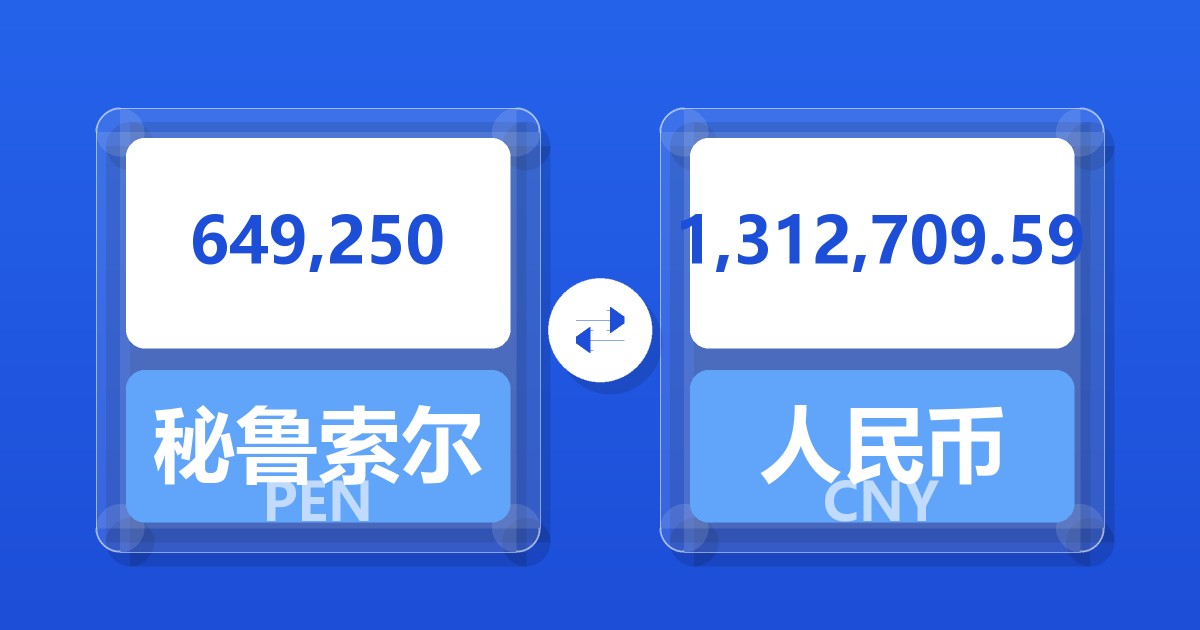 649,250秘鲁索尔兑人民币