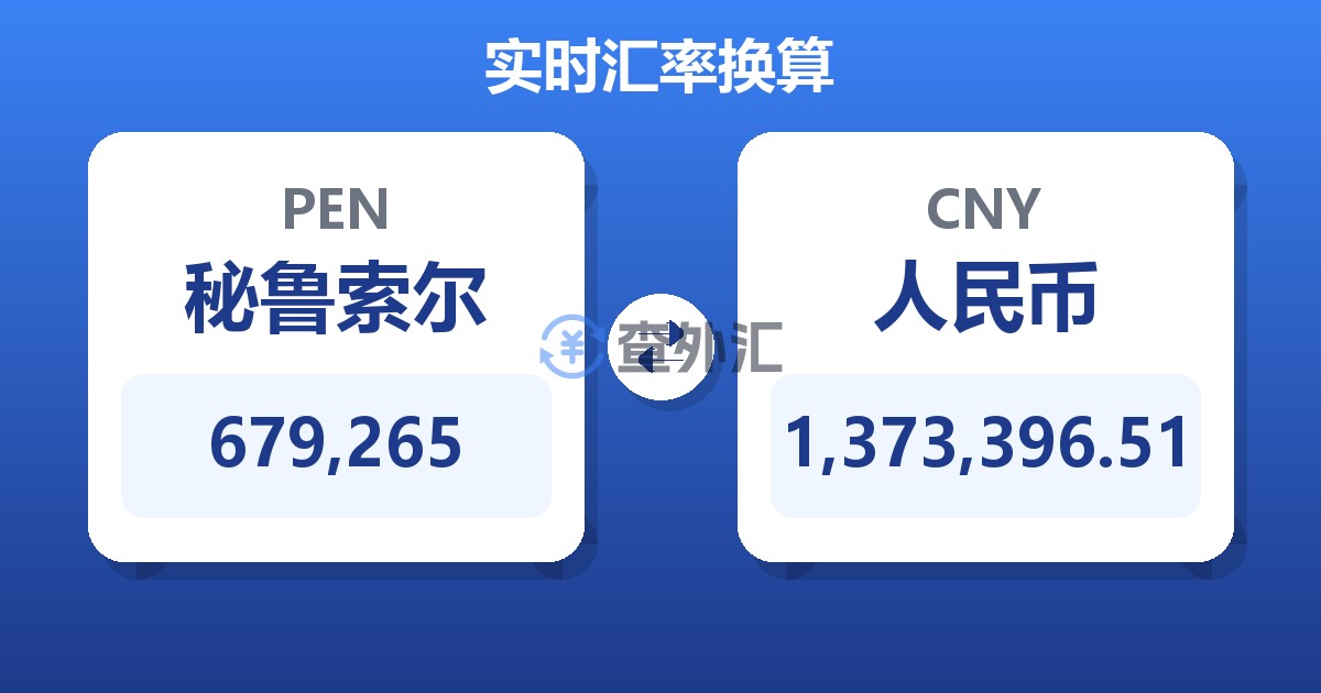 679,265秘鲁索尔兑人民币