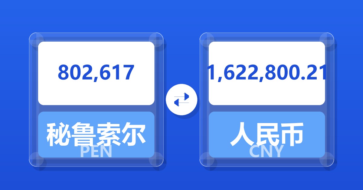 802,617秘鲁索尔兑人民币