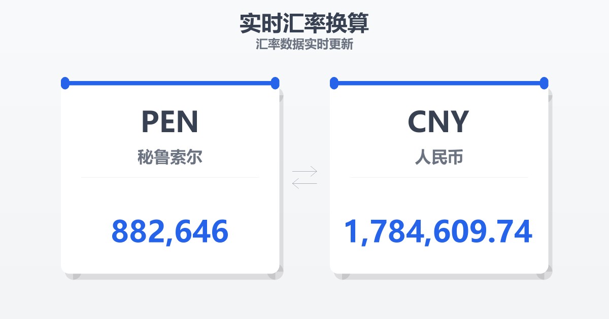 882,646秘鲁索尔兑人民币