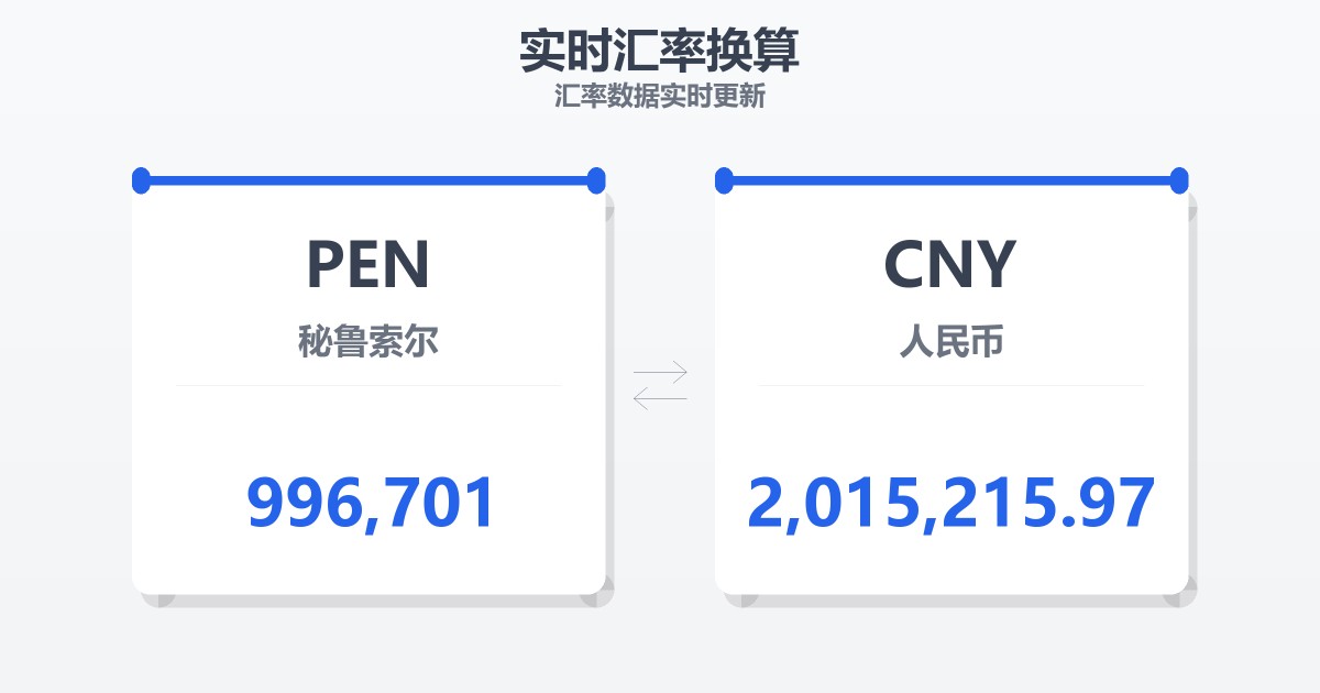 996,701秘鲁索尔兑人民币
