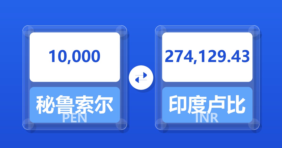 10,000秘鲁索尔兑印度卢比