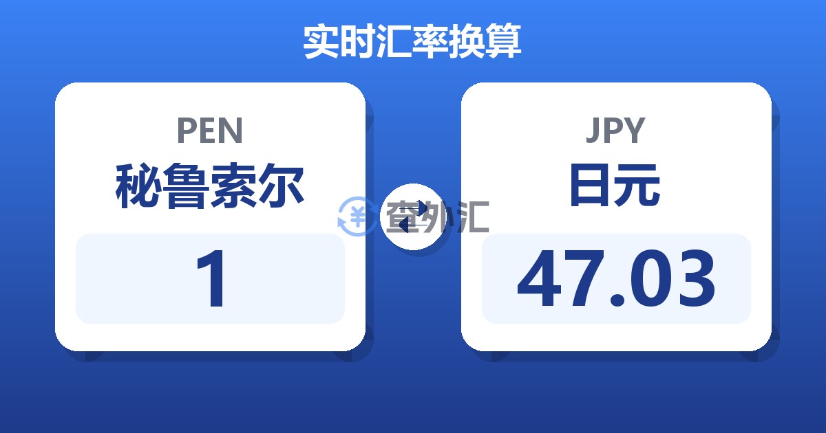 1秘鲁索尔兑日元