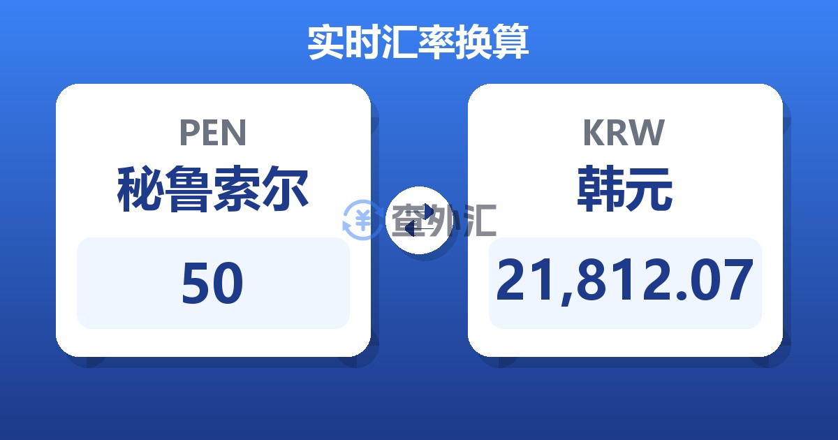 50秘鲁索尔兑韩元