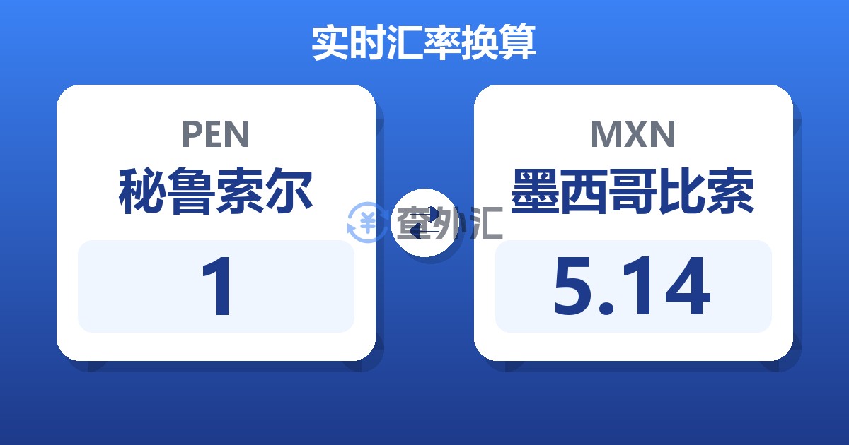 1秘鲁索尔兑墨西哥比索