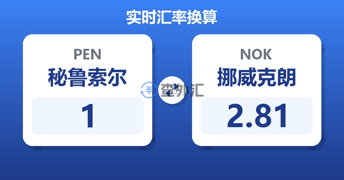 秘鲁索尔对挪威克朗汇率换算器