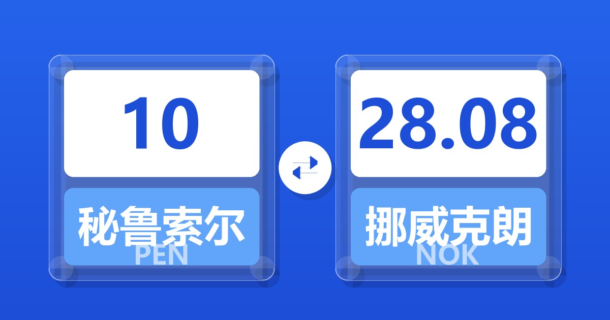 10秘鲁索尔兑挪威克朗