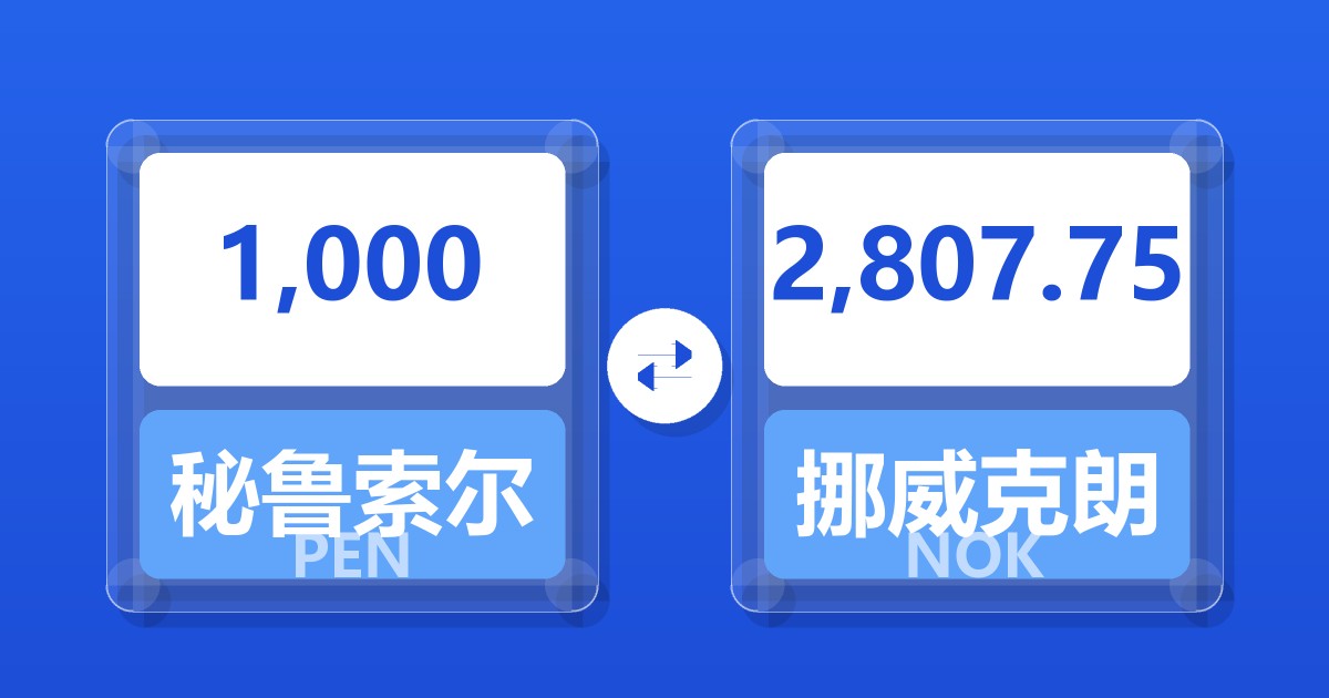 1,000秘鲁索尔兑挪威克朗