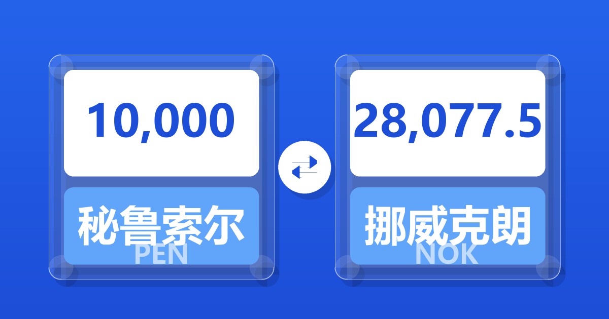 10,000秘鲁索尔兑挪威克朗
