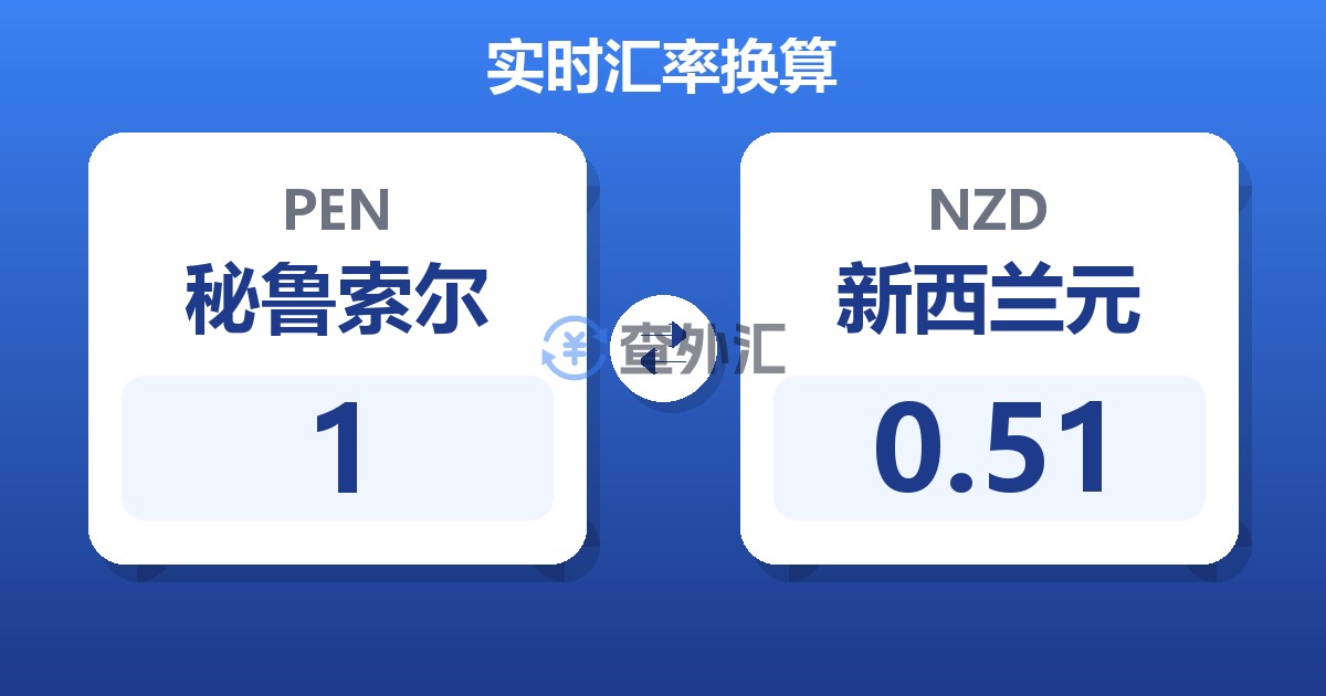 1秘鲁索尔兑新西兰元