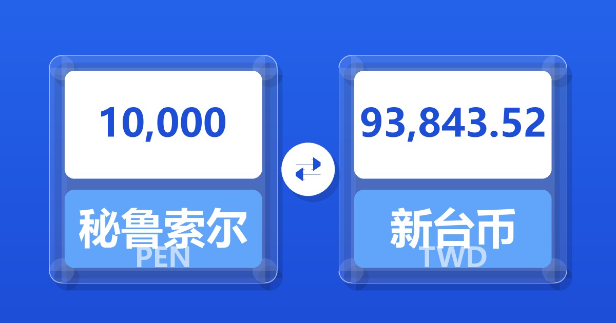 10,000秘鲁索尔兑新台币