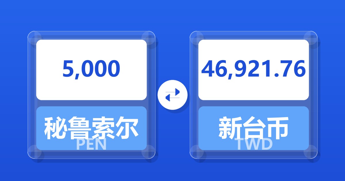 5,000秘鲁索尔兑新台币