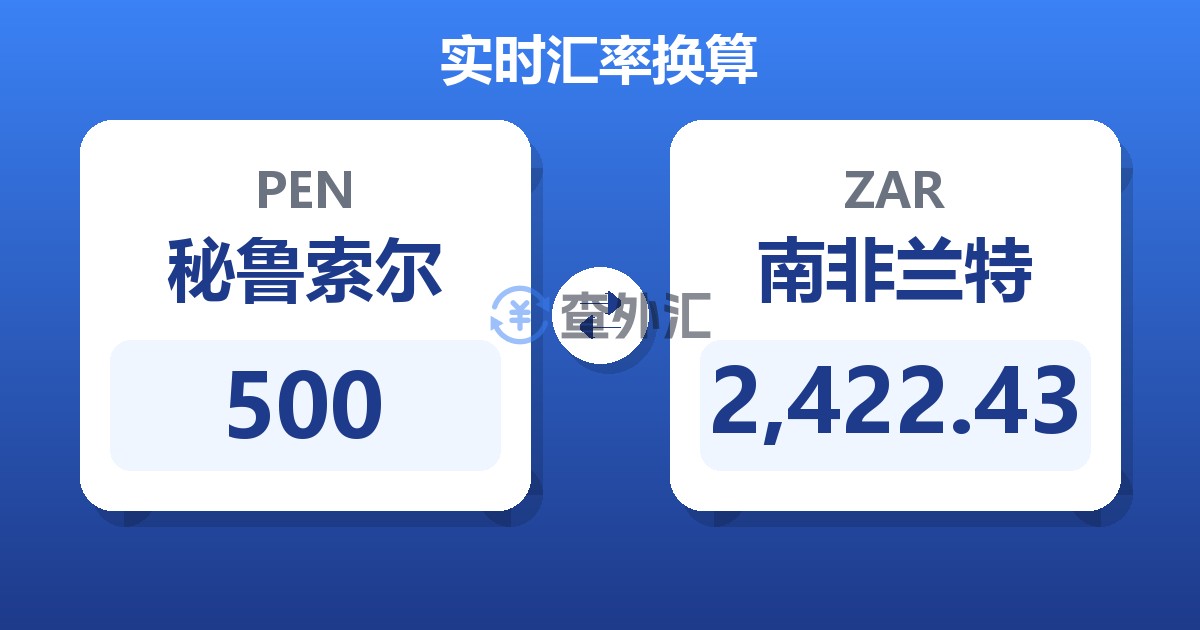 500秘鲁索尔兑南非兰特